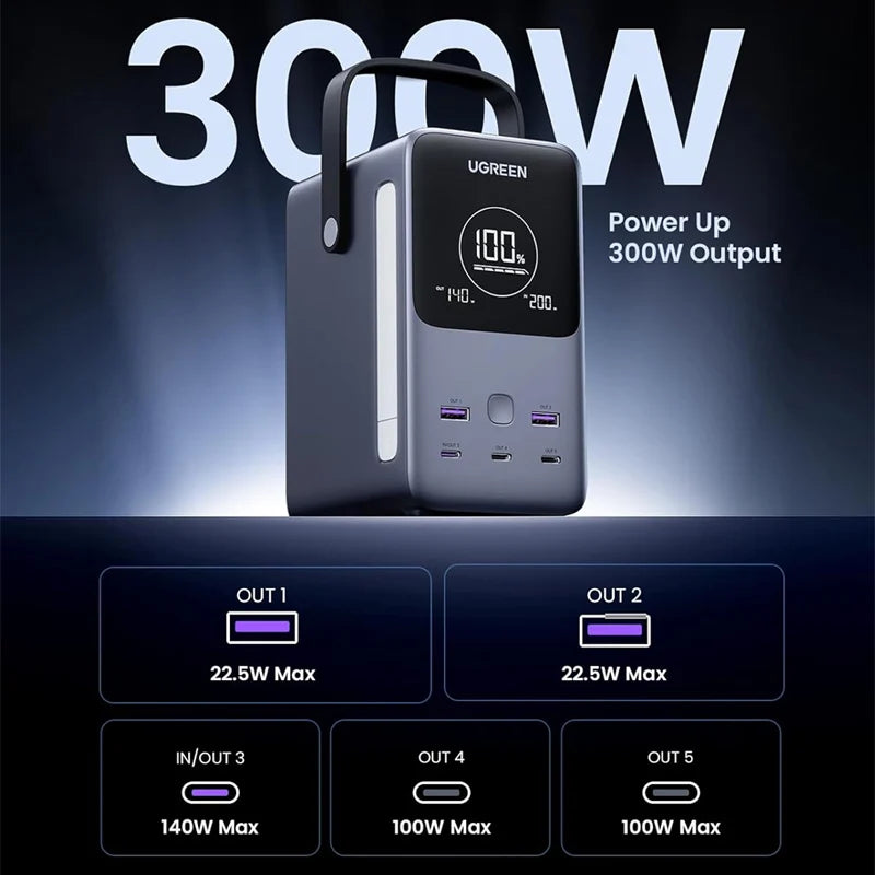UGREEN 300W Power Station ā 48,000mAh Fast-Charging 6-in-1 Portable Power Bank