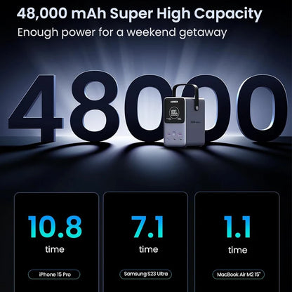 UGREEN 300W Power Station – 48,000mAh Fast-Charging 6-in-1 Portable Power Bank