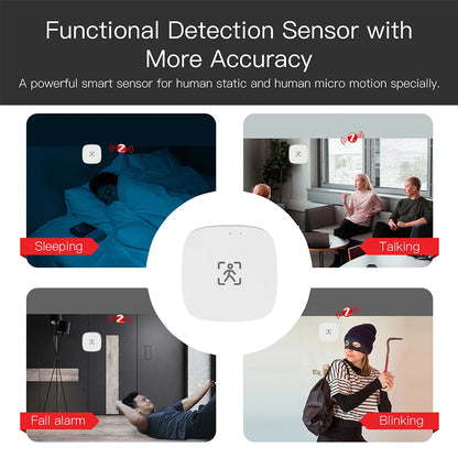 ZY-M100 Tuya WiFi & Zigbee Presence Sensor – mmWave Radar Motion & Light Detection Monitor