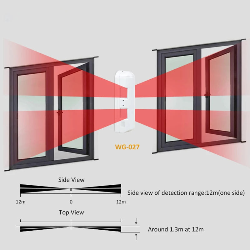Outdoor Dual-Tech PIR Curtain Sensor – 24m Long-Range Wired Security Alarm