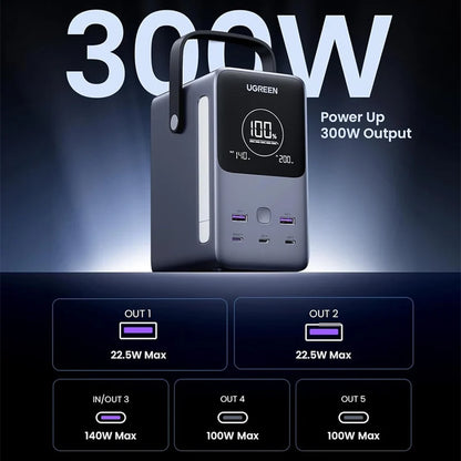 UGREEN 300W Power Station – 48,000mAh Fast-Charging 6-in-1 Portable Power Bank