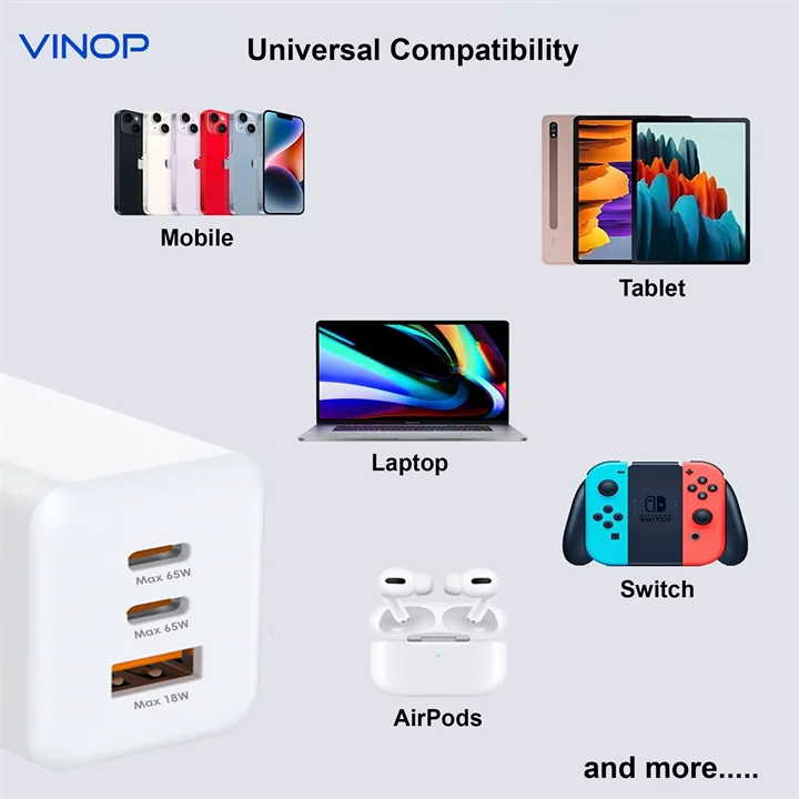 65W GaN Desktop Multi-Function Charger – Dual Type-C + USB Fast Charging Adapter for Phones & Laptops