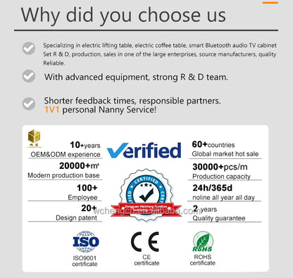 Smart Dual-Motor Height Adjustable Standing Desk – Durable Modern Executive Office Table | Ergonomic High-Tech Workspace