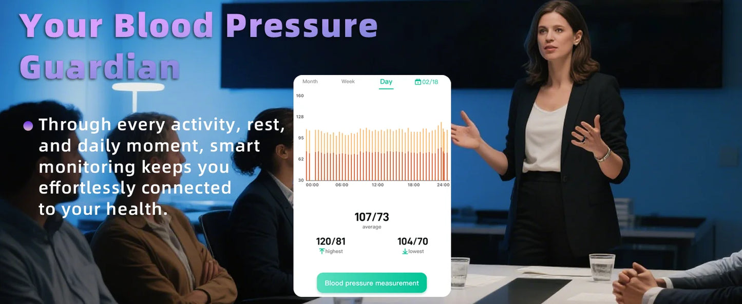 Smart Fitness Ring – Heart Rate, SpO₂, BP & Sleep Tracking for Men & Women