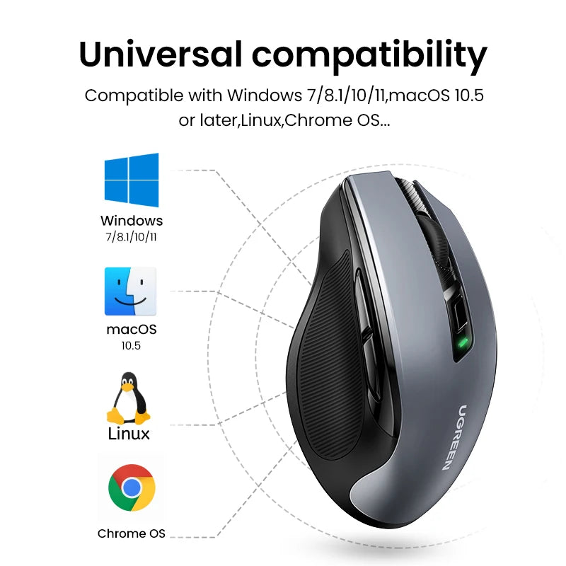 UGREEN Quiet Wireless Mouse for Laptop & MacBook – 4000 DPI