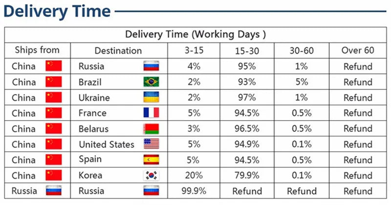 Speaker Spikes Stand Feet Pad Foot For Speakers CD Amplifier 58x22mm 40x20mm Aluminum Alloy Rubber Portable Audio Video 4sets