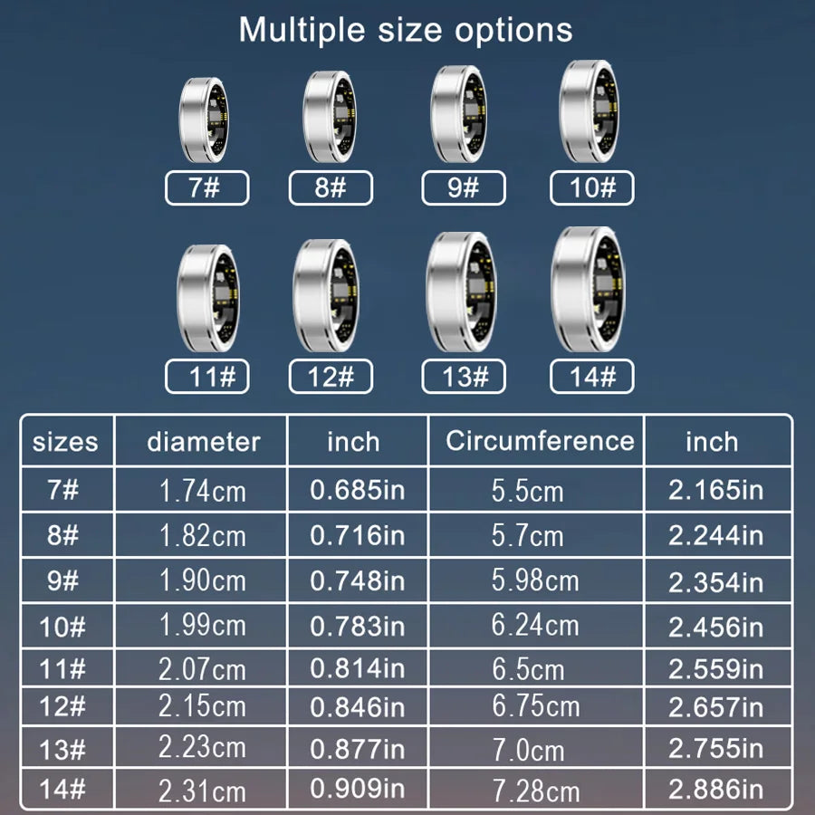 Smart Fitness Ring – Heart Rate, SpO₂, BP & Sleep Tracking for Men & Women