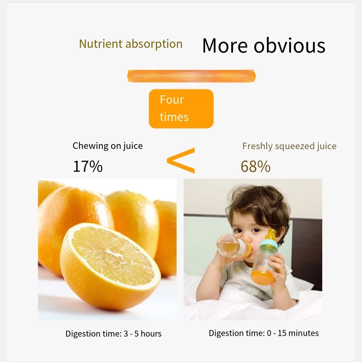 Cast-Iron Hand-Press Juicer for Citrus Fruits