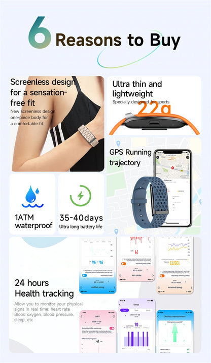 New Sport Fitness Tracker Smart Bracelet Heart Rate Blood Pressure Monitor Pedometer Call Reminder Smartwatch Band for Men Women