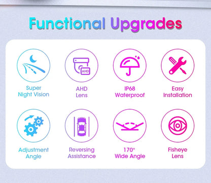 720P Camera AHD Switch CVBS Night Vision IP68 Waterproof 170° Degree Fisheye Golden Lens Full HD Vehicle Backup Rear View Camer