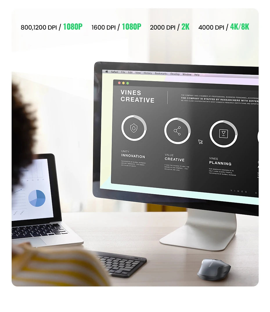 UGREEN Quiet Wireless Mouse for Laptop & MacBook – 4000 DPI