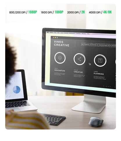 UGREEN Quiet Wireless Mouse for Laptop & MacBook – 4000 DPI