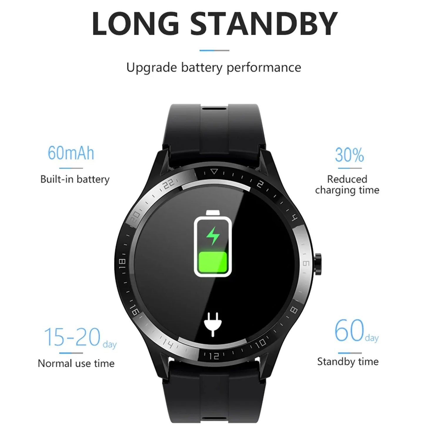 1.28" HD Fitness Smartwatch – Health Tracker & IP67 Waterproof Sports Watch