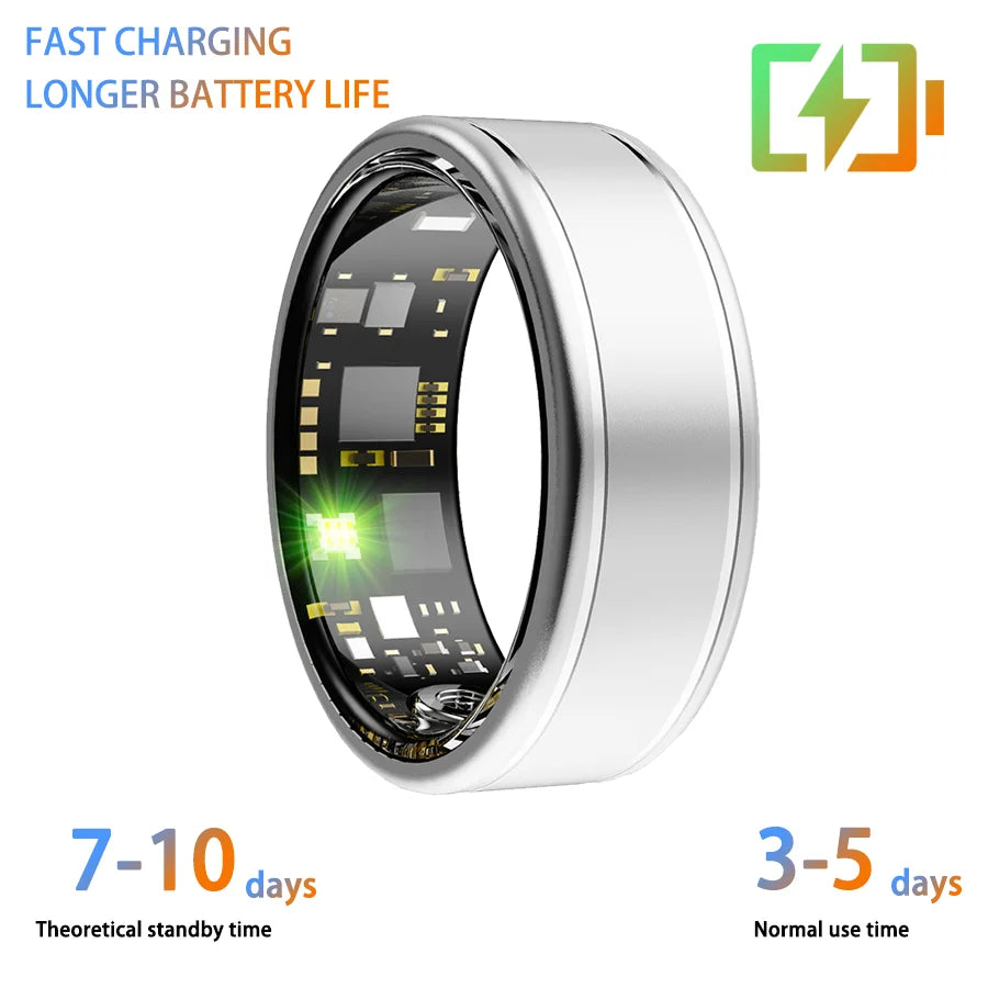 Smart Fitness Ring – Heart Rate, SpO₂, BP & Sleep Tracking for Men & Women