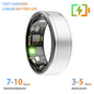 Smart Fitness Ring – Heart Rate, SpO₂, BP & Sleep Tracking for Men & Women