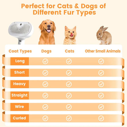 Cat Steam Brush, Pet Spray Hair Removal Comb for Shedding & Grooming, Water Brush for Cats Dogs Small Animals Long Short Haired