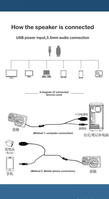PC speaker For Computer