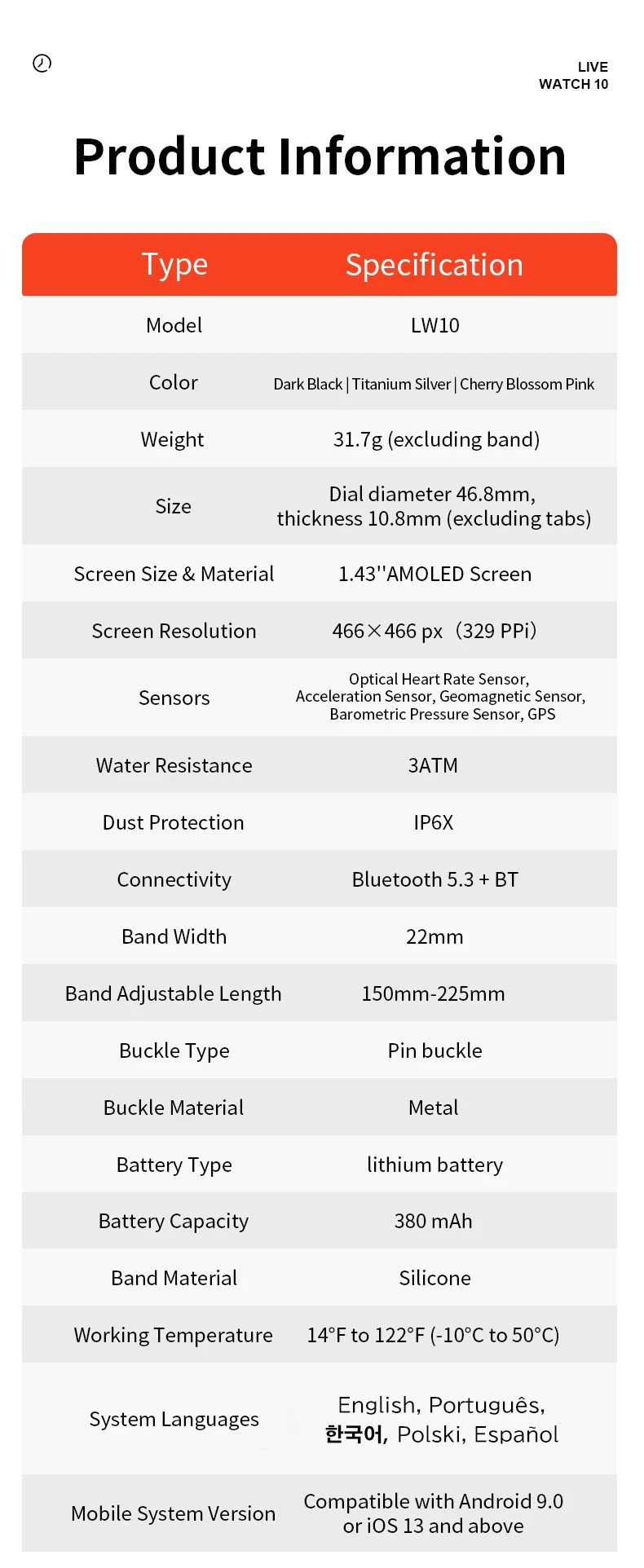 IGPSPORT GPS Smart Sports Watch – Multi-Sport Fitness & Data Tracking