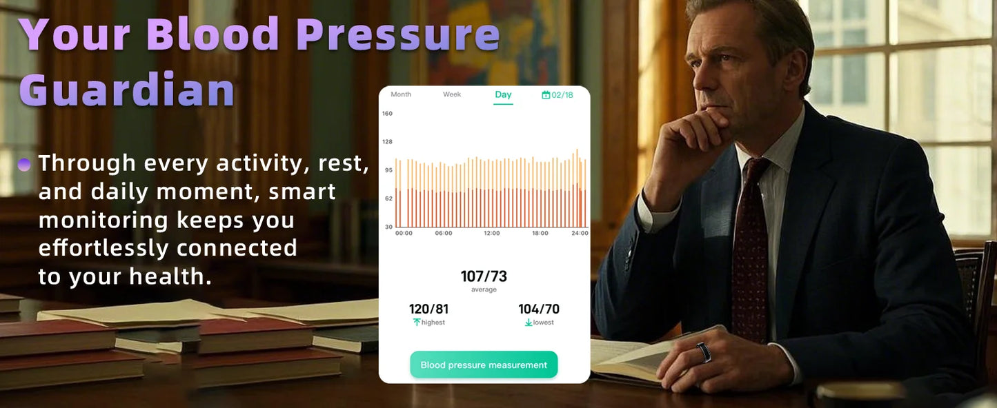 Smart Fitness Ring – Heart Rate, SpO₂, BP & Sleep Tracking for Men & Women