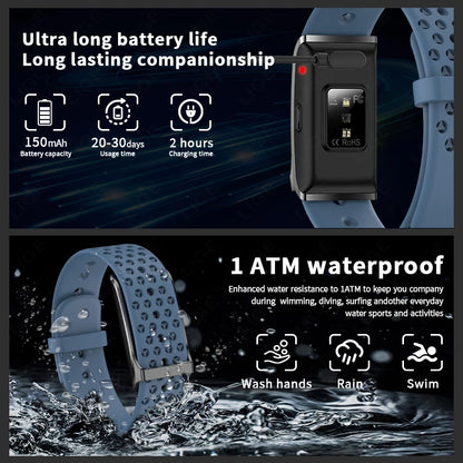 New Sport Fitness Tracker Smart Bracelet Heart Rate Blood Pressure Monitor Pedometer Call Reminder Smartwatch Band for Men Women