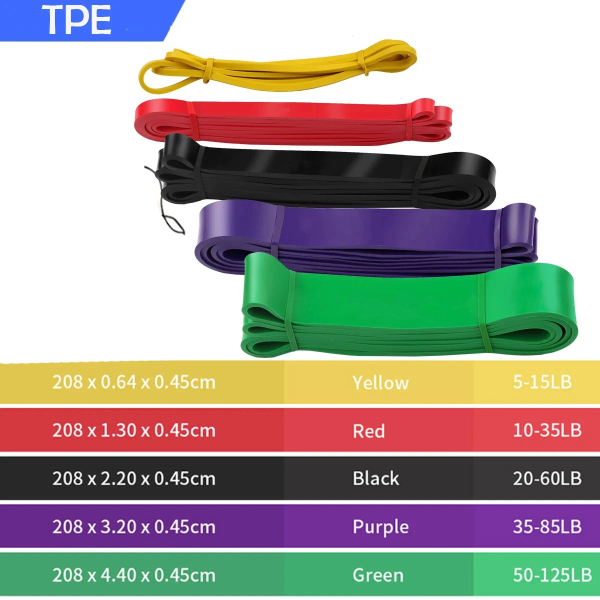 Heavy-Duty Resistance Bands – 41" Power & Pull-Up Assist