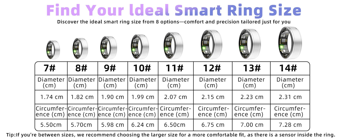 Smart Fitness Ring – Heart Rate, SpO₂, BP & Sleep Tracking for Men & Women