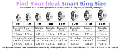 Smart Fitness Ring – Heart Rate, SpO₂, BP & Sleep Tracking for Men & Women