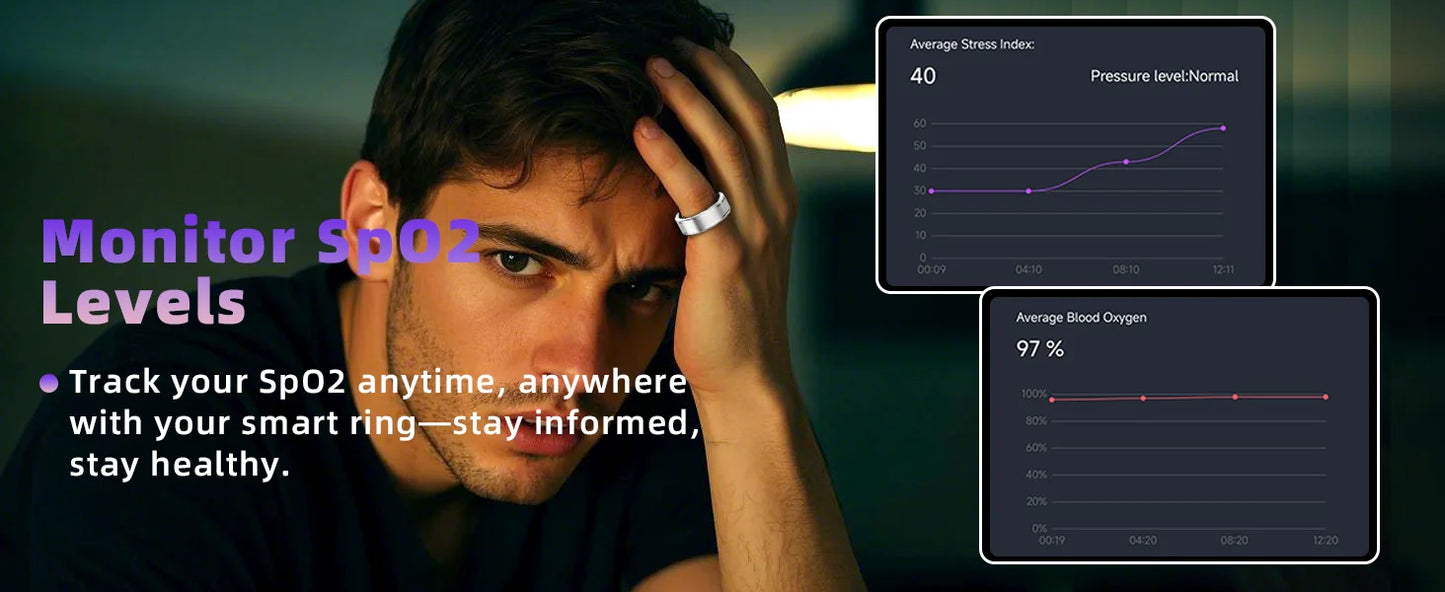 Smart Fitness Ring – Heart Rate, SpO₂, BP & Sleep Tracking for Men & Women