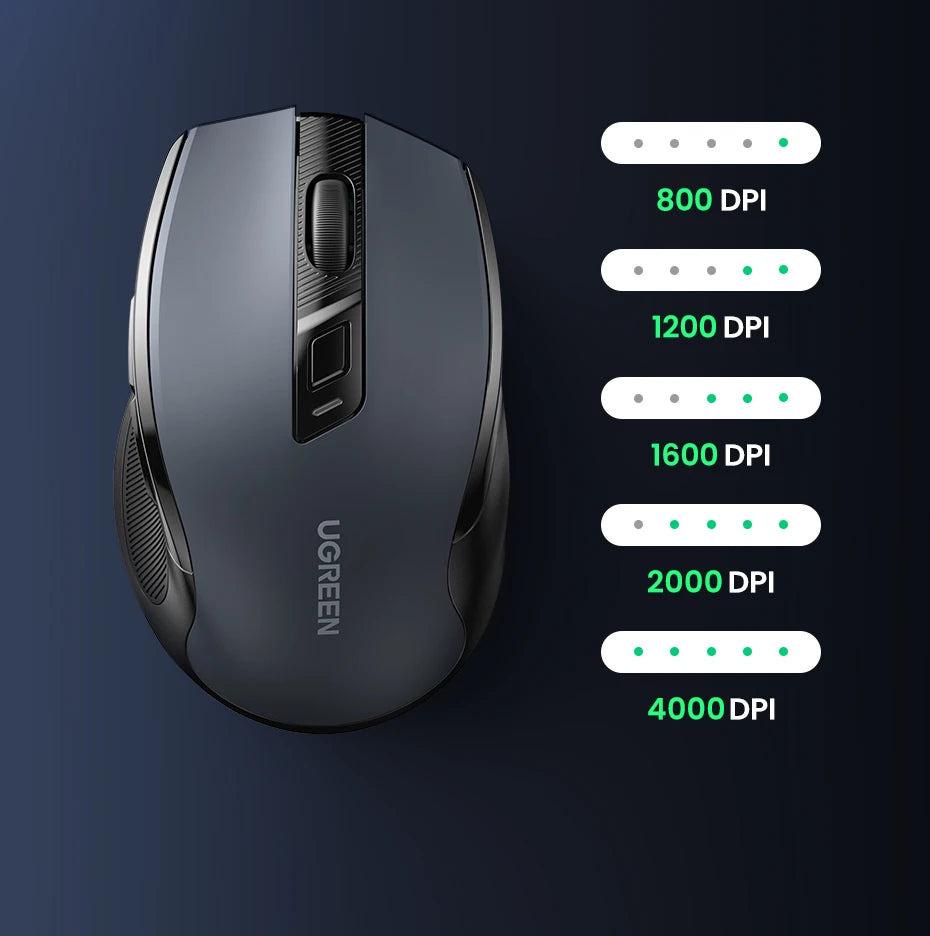 UGREEN Quiet Wireless Mouse for Laptop & MacBook – 4000 DPI