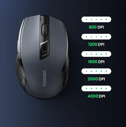 UGREEN Quiet Wireless Mouse for Laptop & MacBook – 4000 DPI