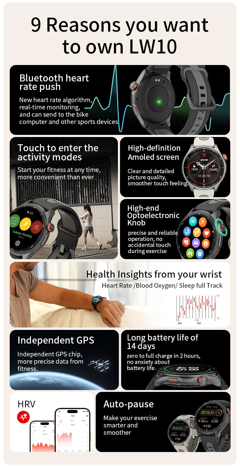 IGPSPORT GPS Smart Sports Watch – Multi-Sport Fitness & Data Tracking