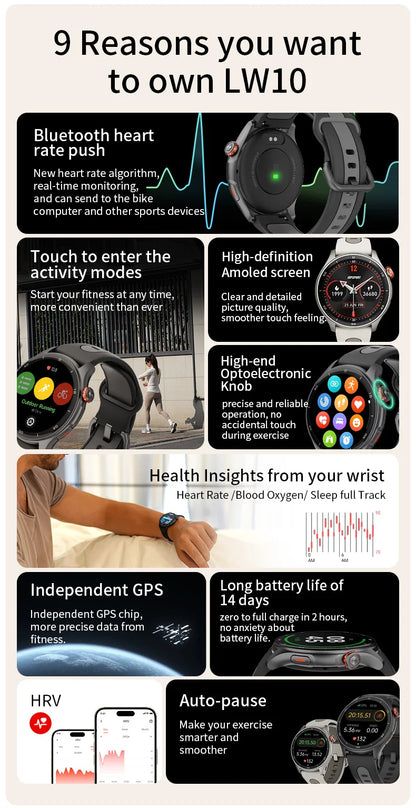 IGPSPORT GPS Smart Sports Watch – Multi-Sport Fitness & Data Tracking