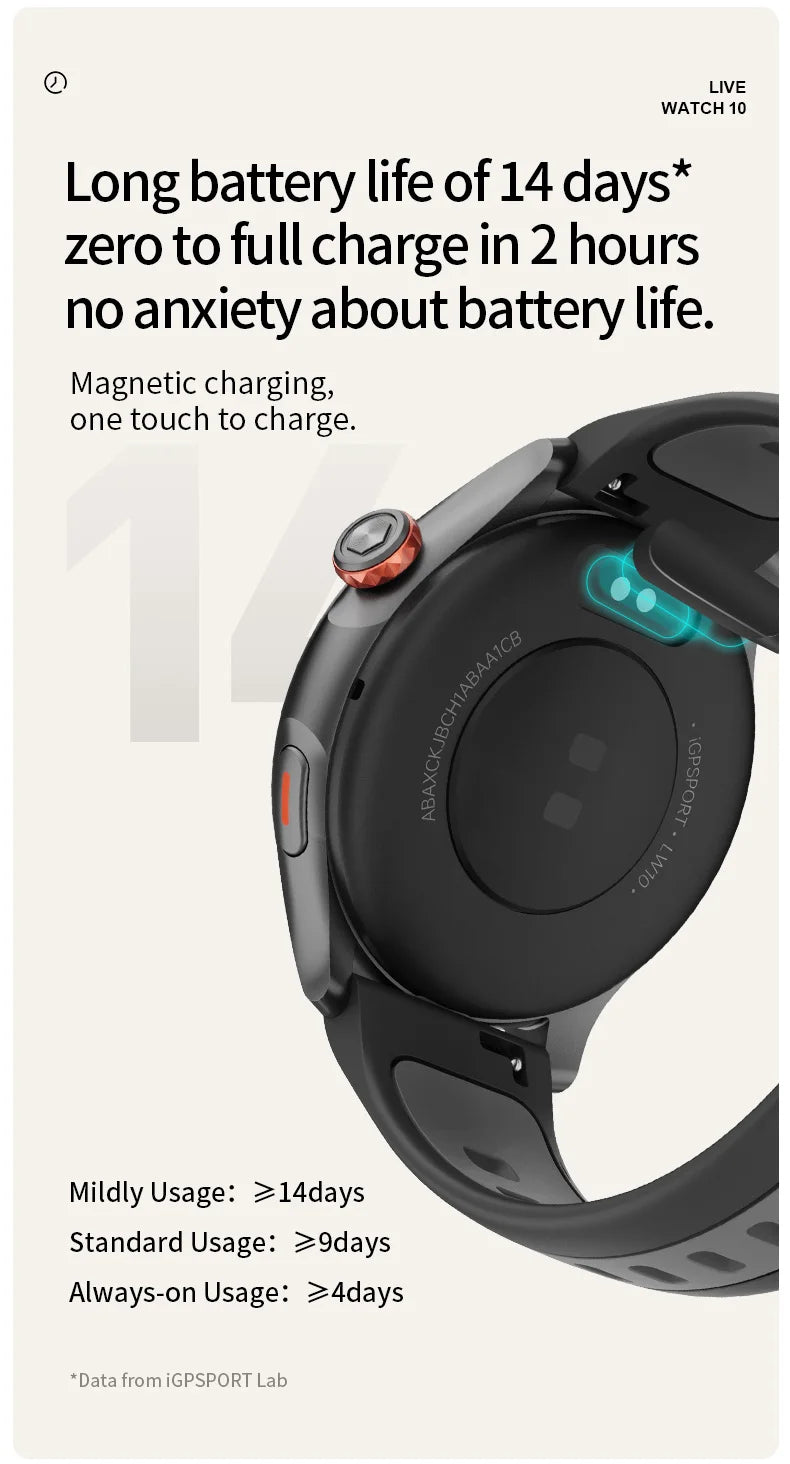 IGPSPORT GPS Smart Sports Watch – Multi-Sport Fitness & Data Tracking